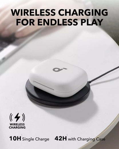Kit mains libres Bluetooth Anker SoundCore AeroFit 2, TWS, Blanc A3874G21