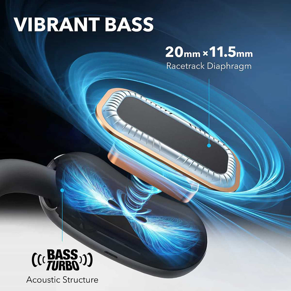 Kit mains libres Bluetooth Anker SoundCore AeroFit 2, TWS, Bleu A3874G31