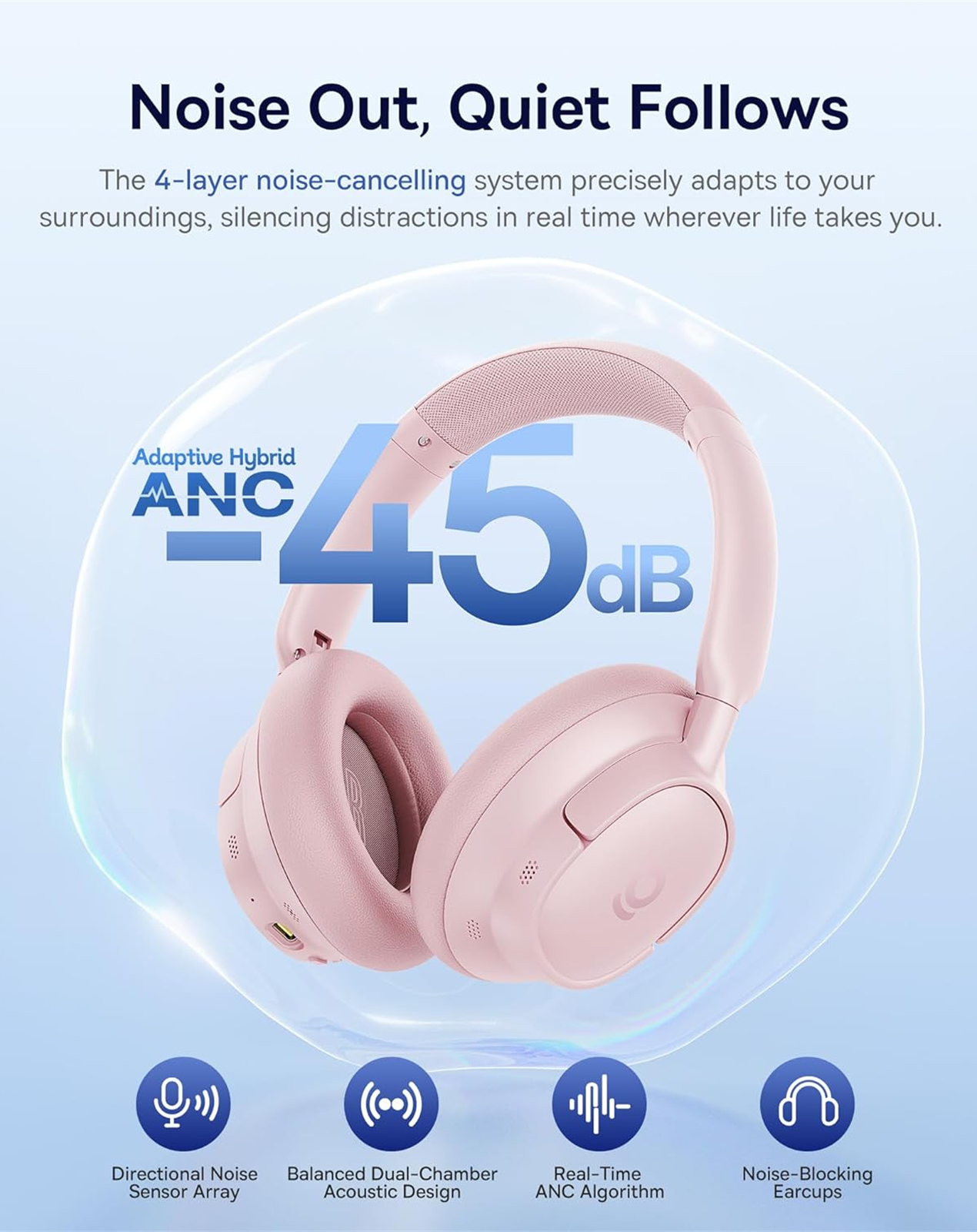 Kit mains libres Bluetooth Baseus Bass BH1 NC, MultiPoint, A2DP, ANC, Rose A0203704
