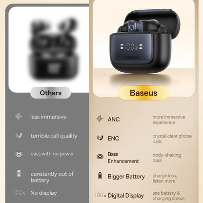 Kit mains libres Bluetooth Baseus Bowie 35, TWS, Noir A00073800123-00