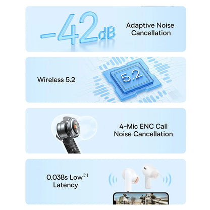 Kit mains libres Bluetooth Baseus Bowie M2, TWS, Blanc A00024000221-Z1