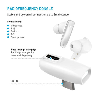 Écouteurs Bluetooth sans fil Fixed Pods, TWS, Blanc