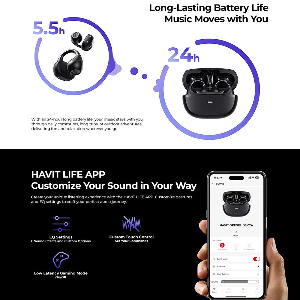 HAVIT OWS916 Bluetooth Handsfree, TWS, Grey