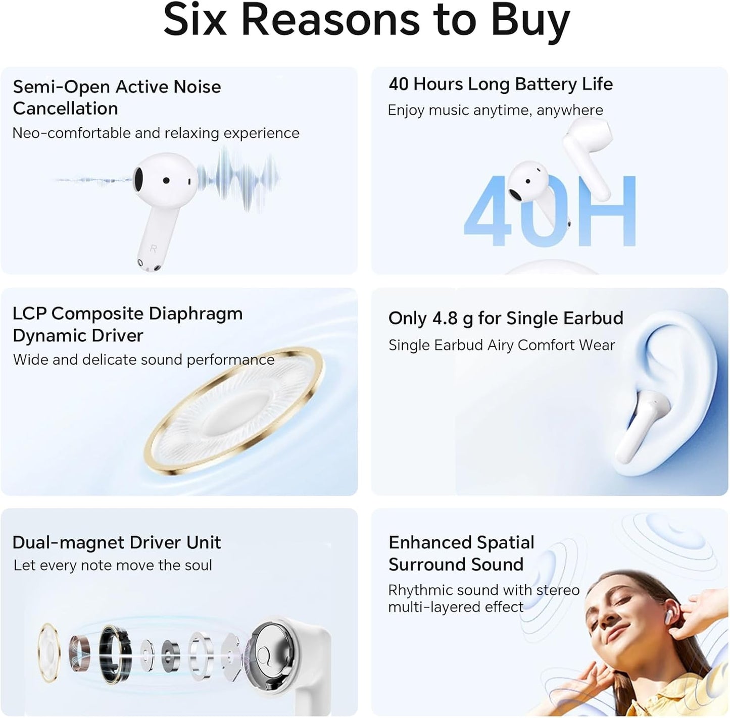 Kit mains libres Bluetooth Honor Choice X7e, TWS, ANC, Blanc 5504ABHF