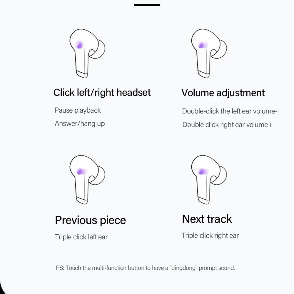 Handsfree Bluetooth Lenovo ThinkPlus LP5, TWS, Blanc