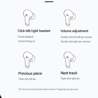 Handsfree Bluetooth Lenovo ThinkPlus LP5, TWS, Blanc