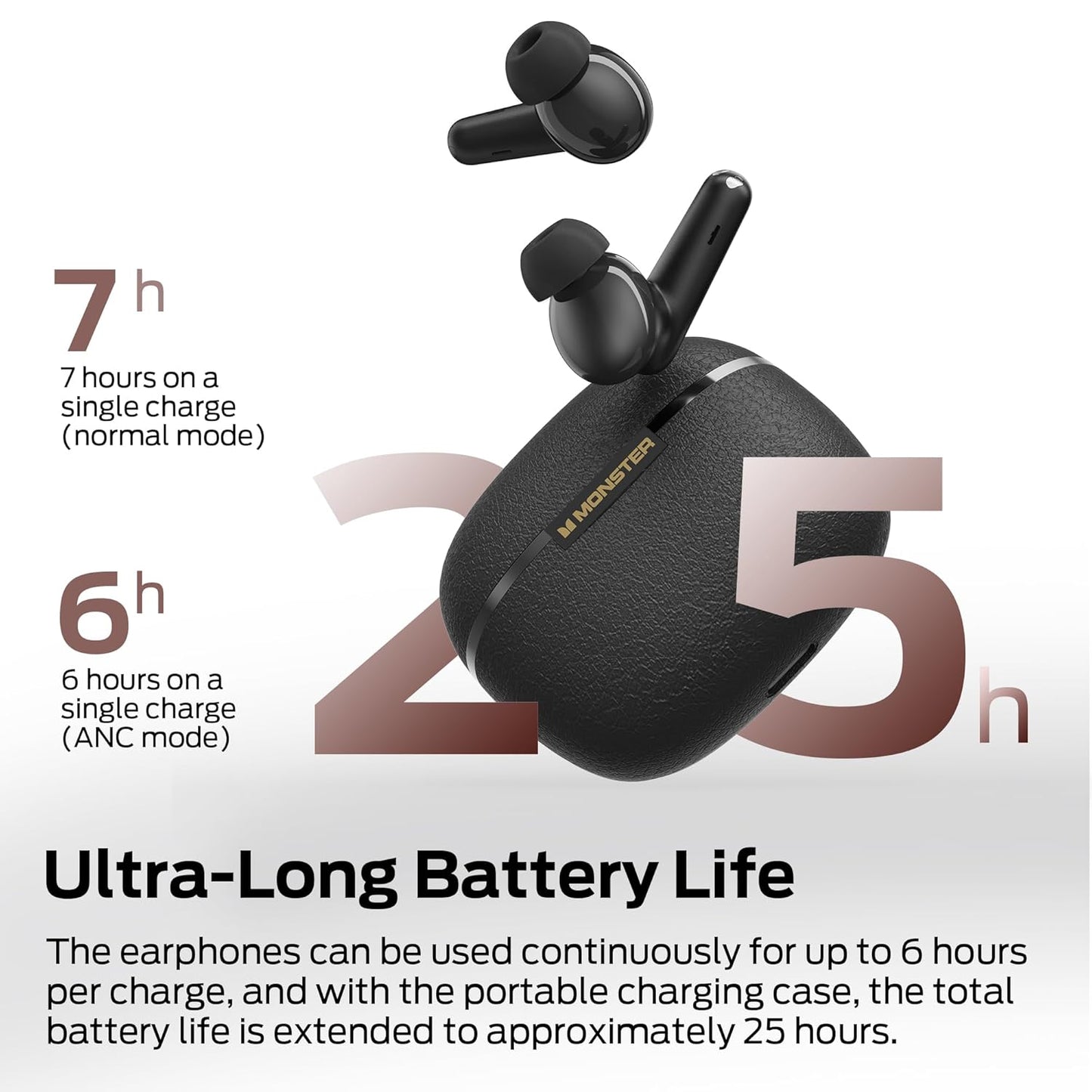 Kit mains libres Bluetooth Monster Clarity 200, TWS, ANC, Noir
