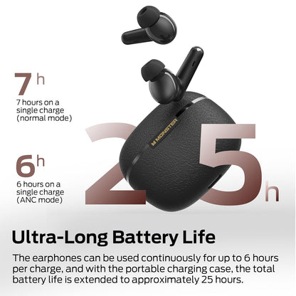 Kit mains libres Bluetooth Monster Clarity 200, TWS, ANC, Noir