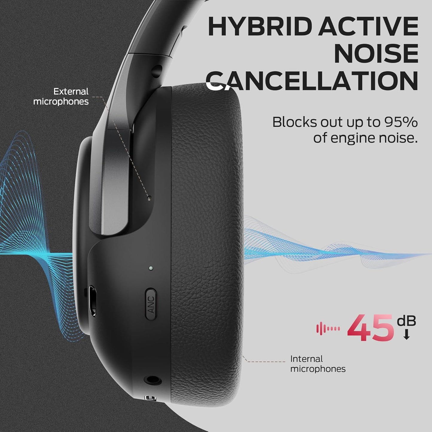 Kit mains libres Bluetooth Monster Persona 5th, MultiPoint, A2DP, ANC, Noir