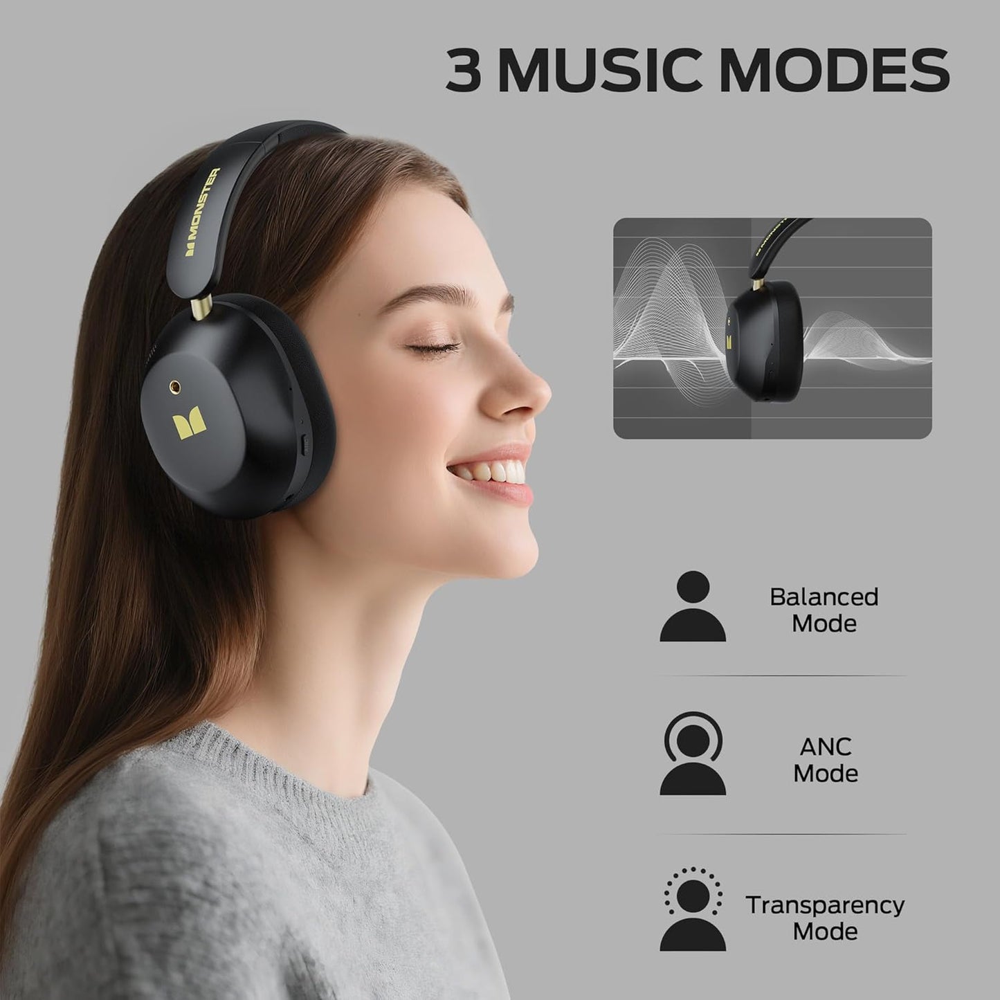 Kit mains libres Bluetooth Monster Persona 6th, MultiPoint, A2DP, ANC, Noir