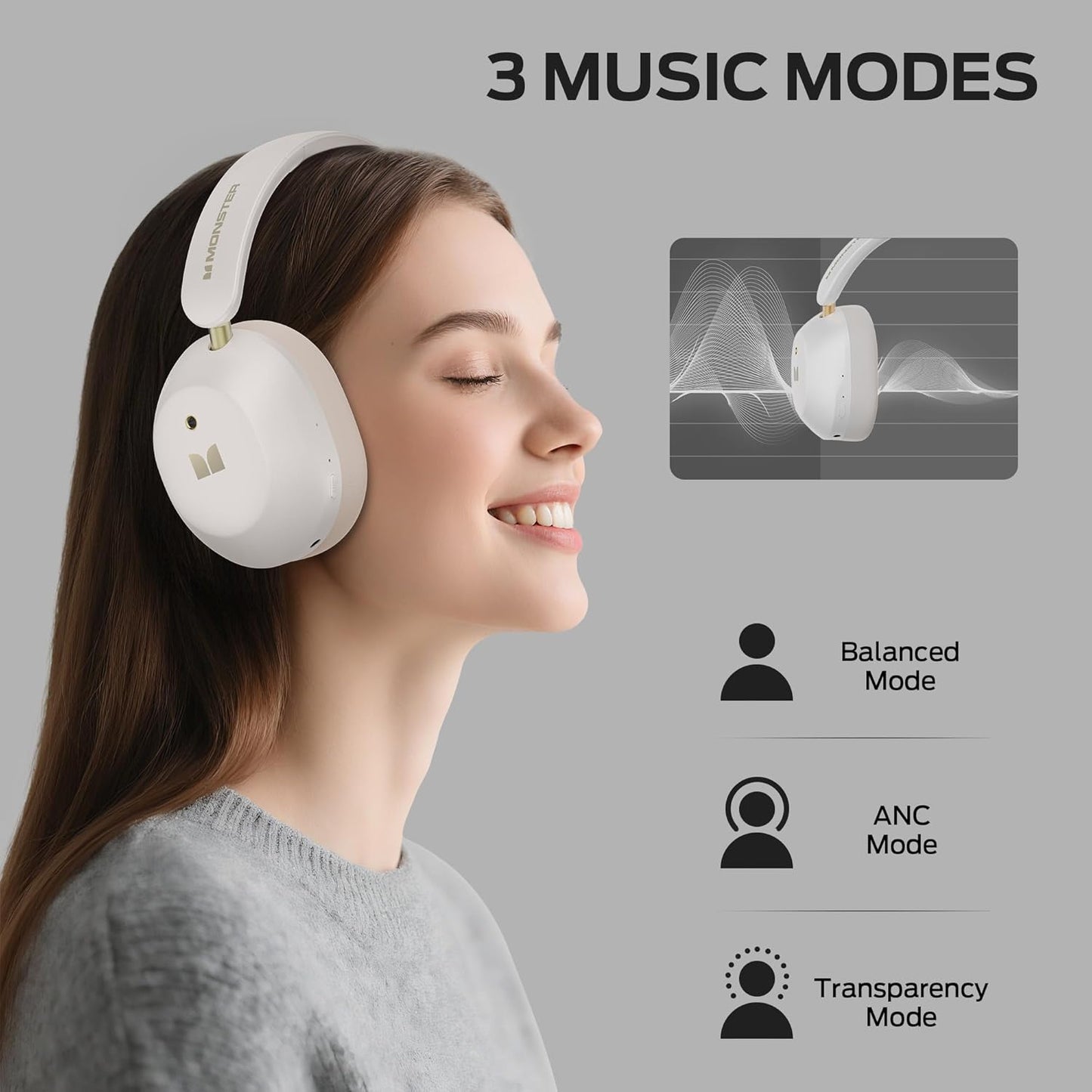 Kit mains libres Bluetooth Monster Persona 6th, MultiPoint, A2DP, ANC, Blanc