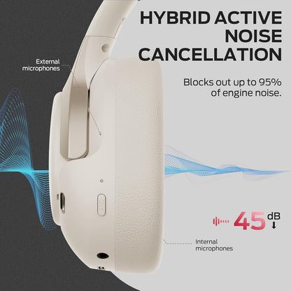 Kit mains libres Bluetooth Monster Persona 5th, MultiPoint, A2DP, ANC, Blanc
