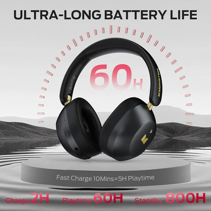 Kit mains libres Bluetooth Monster Persona 6th, MultiPoint, A2DP, ANC, Noir