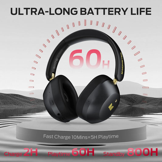 Bluetooth Handsfree Monster Persona 6th, MultiPoint, A2DP, ANC, Black