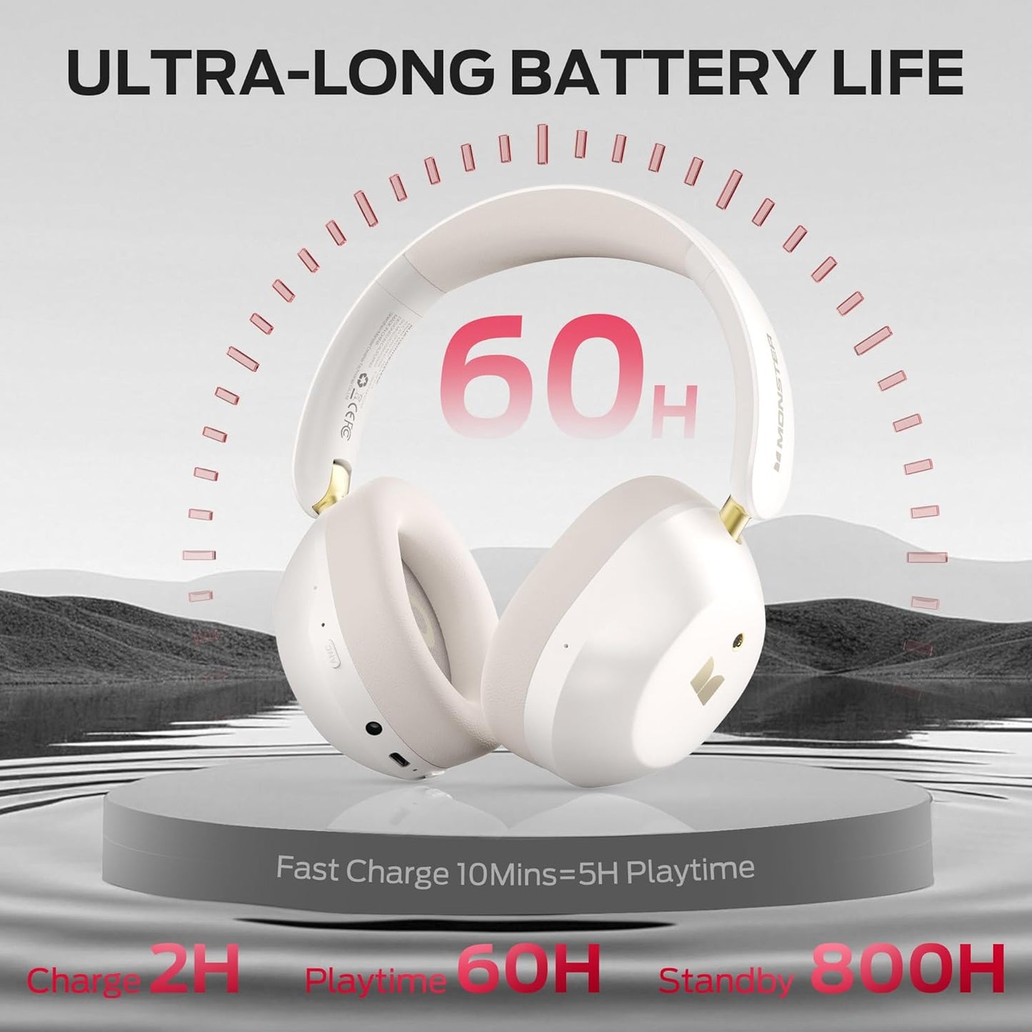Kit mains libres Bluetooth Monster Persona 6th, MultiPoint, A2DP, ANC, Blanc