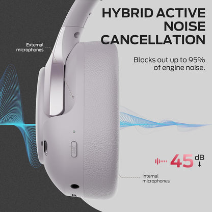 Kit mains libres Bluetooth Monster Persona 5th, MultiPoint, A2DP, ANC, Bleu