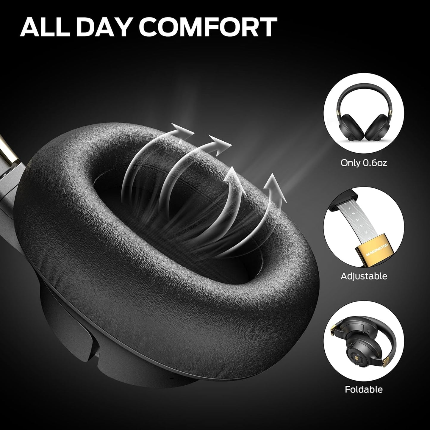 Kit mains libres Bluetooth Monster Persona SE, A2DP, ANC, Noir