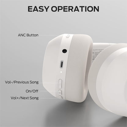 Kit mains libres Bluetooth Monster Persona 6th, MultiPoint, A2DP, ANC, Blanc