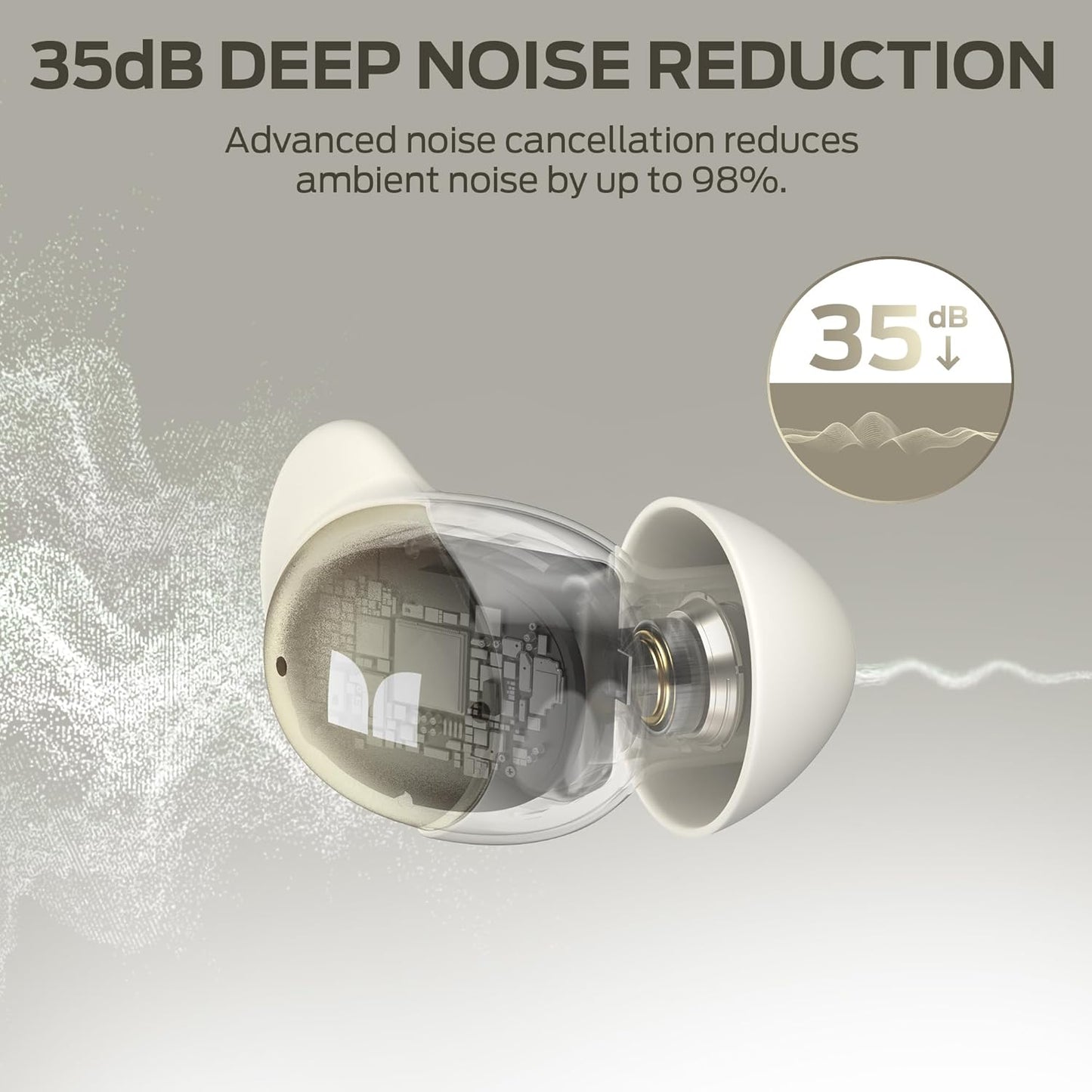 Kit mains libres Bluetooth Monster Sleep Ear200, TWS, ANC, Or