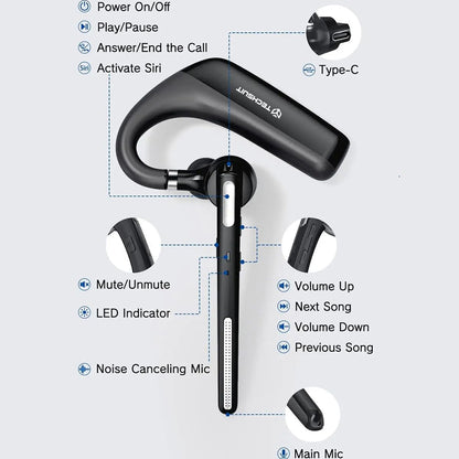 Kit mains libres Bluetooth Techsuit PowerTalks G6, MultiPoint, A2DP, Noir