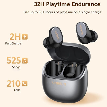 Kit mains libres Bluetooth UGREEN Dots (75628), TWS, MultiPoint, Noir