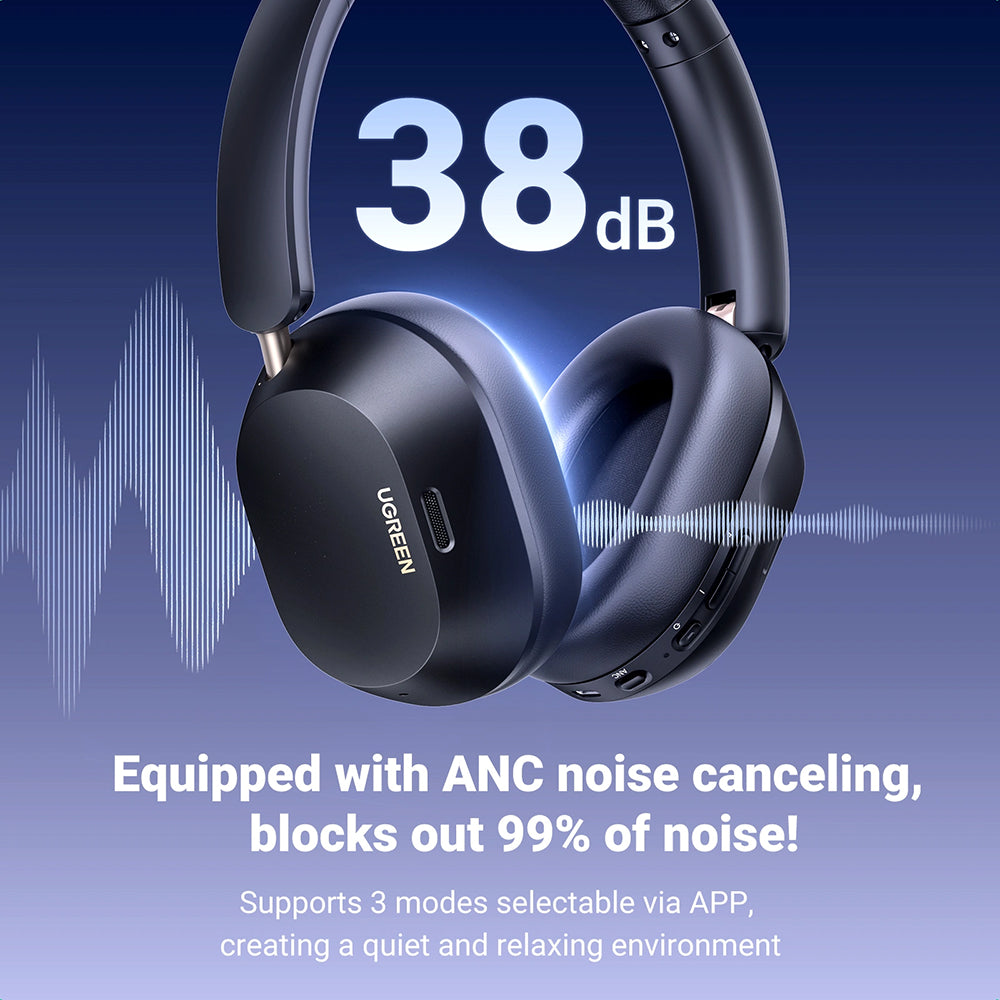 Casque Bluetooth mains libres UGREEN HiTune Max5C HP203, A2DP, ANC, Bleu