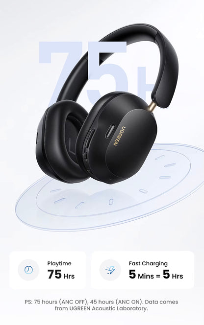 Kit mains libres Bluetooth UGREEN HP203, A2DP, ANC, Noir
