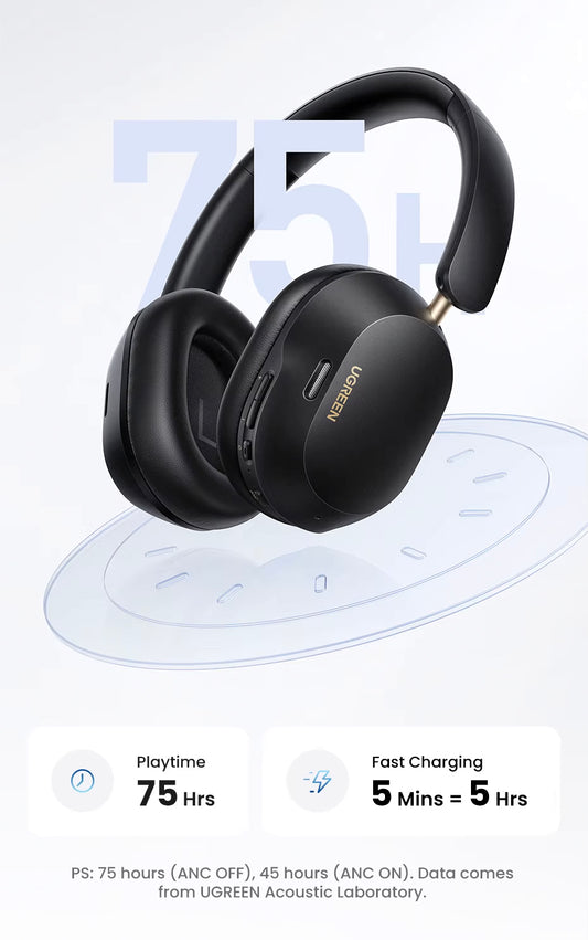 Kit mains libres Bluetooth UGREEN HP203, A2DP, ANC, Noir