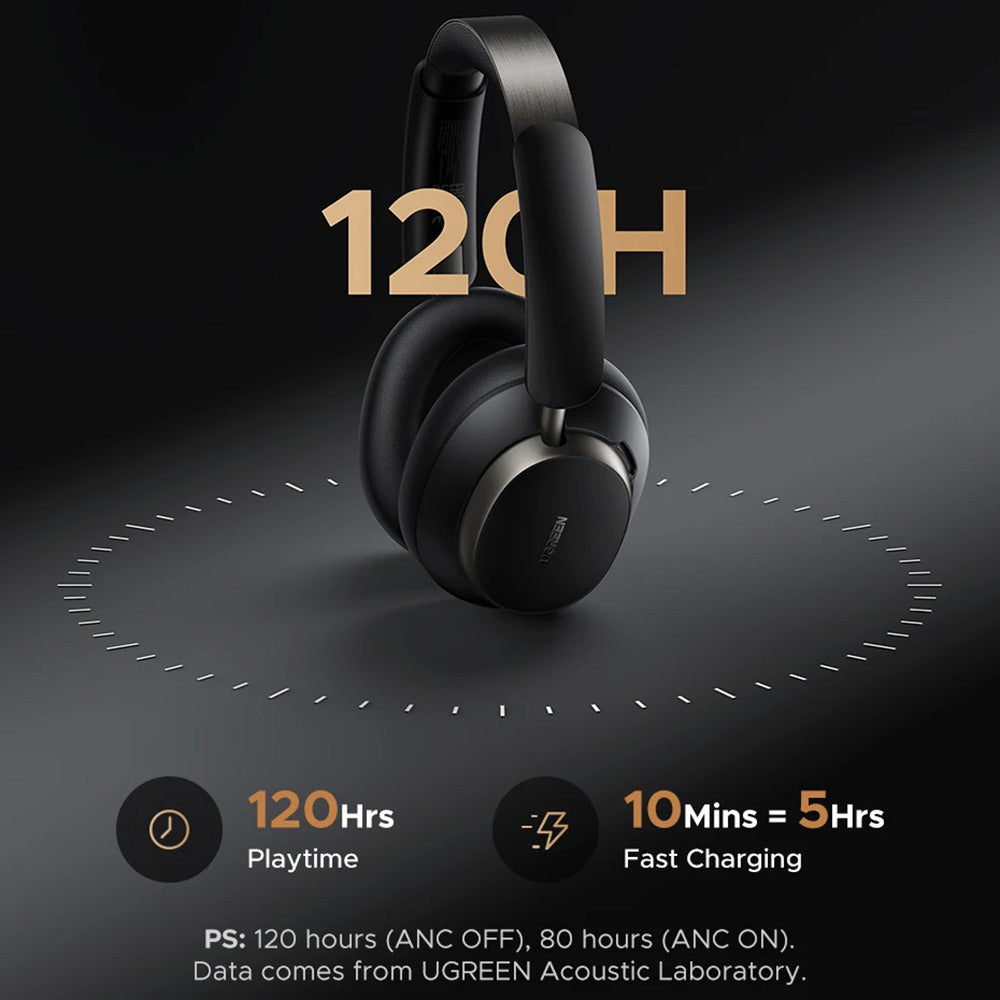 Kit mains libres Bluetooth UGREEN Studio Pro HP206, A2DP, ANC, Noir