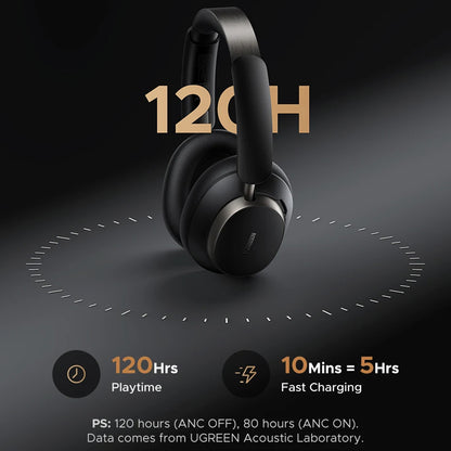 Kit mains libres Bluetooth UGREEN Studio Pro HP206, A2DP, ANC, Noir