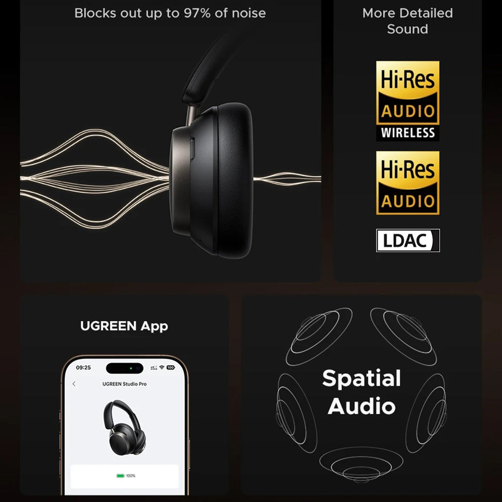 Kit mains libres Bluetooth UGREEN Studio Pro HP206, A2DP, ANC, Noir