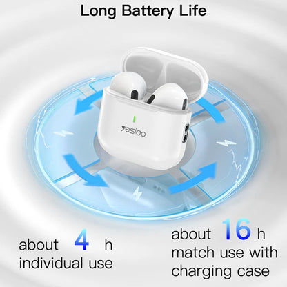 Kit mains libres Bluetooth Yesido TWS17, TWS, Blanc