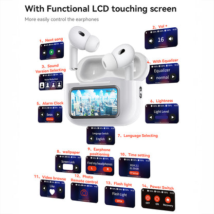 Kit mains libres Bluetooth Yesido TWS29, TWS, Blanc