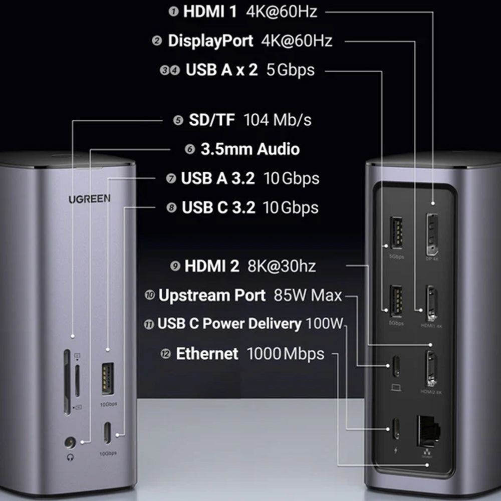 Hub Multifonctionnel UGREEN Pro CM555, 13en1, Gris