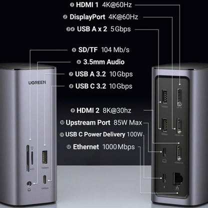 Hub Multifonctionnel UGREEN Pro CM555, 13en1, Gris