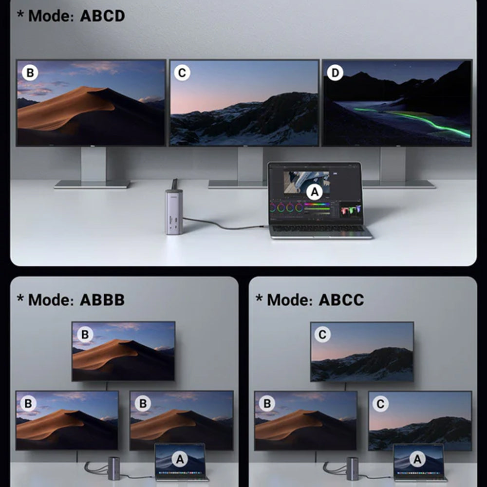 Hub Multifonctionnel UGREEN Pro CM555, 13en1, Gris