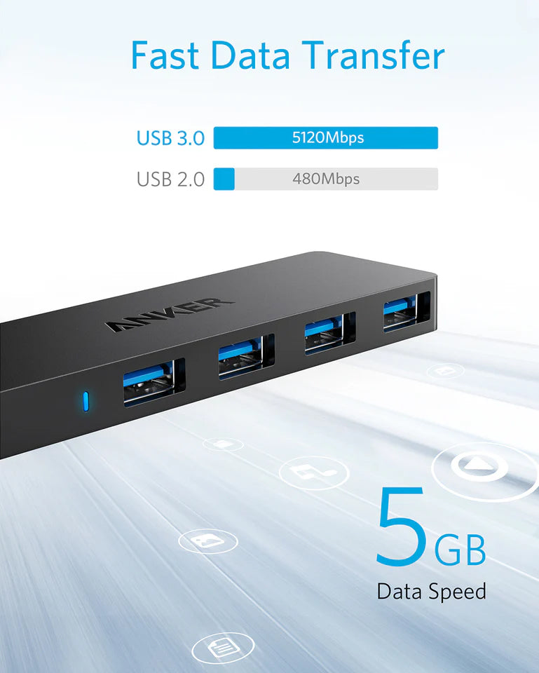 Hub USB Anker, 4 x USB-A 3.0, noir A7516016 