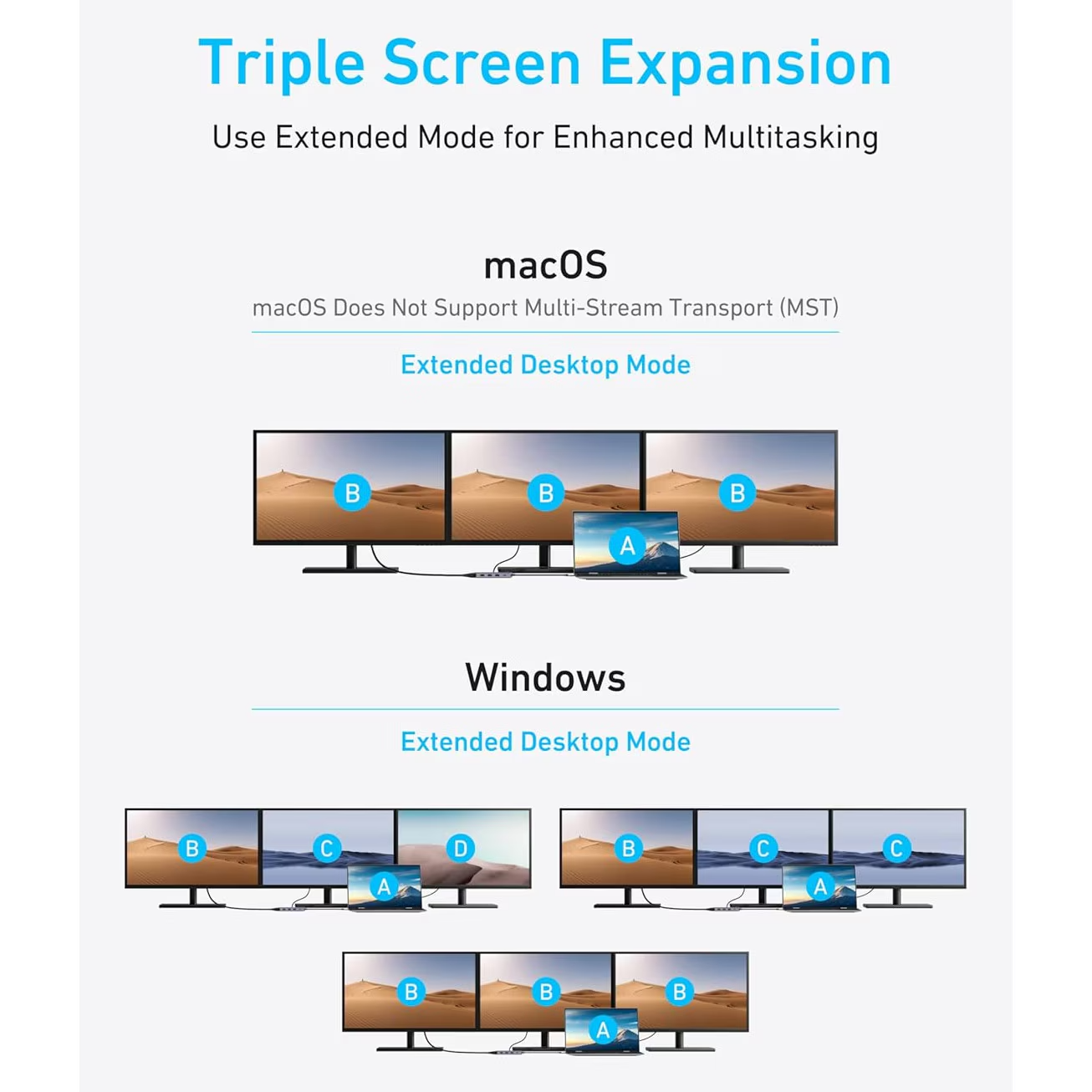 Hub USB-C Anker, 3 x USB-A 3.0 - 2 x USB-C - 2 x HDMI - 1 x VGA, Gris A83790A2
