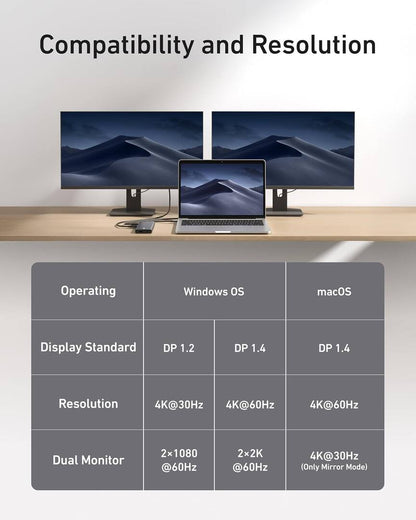 Anker PowerExpand USB-C Hub, 1 x USB-A 3.2 - 2 x USB-A - 2 x USB-C - 1 x Display Port - 1 x HDMI - 1 x 3.5mm Jack - 1 x RJ45 - 1 x SD - 1 x microSD, Gray