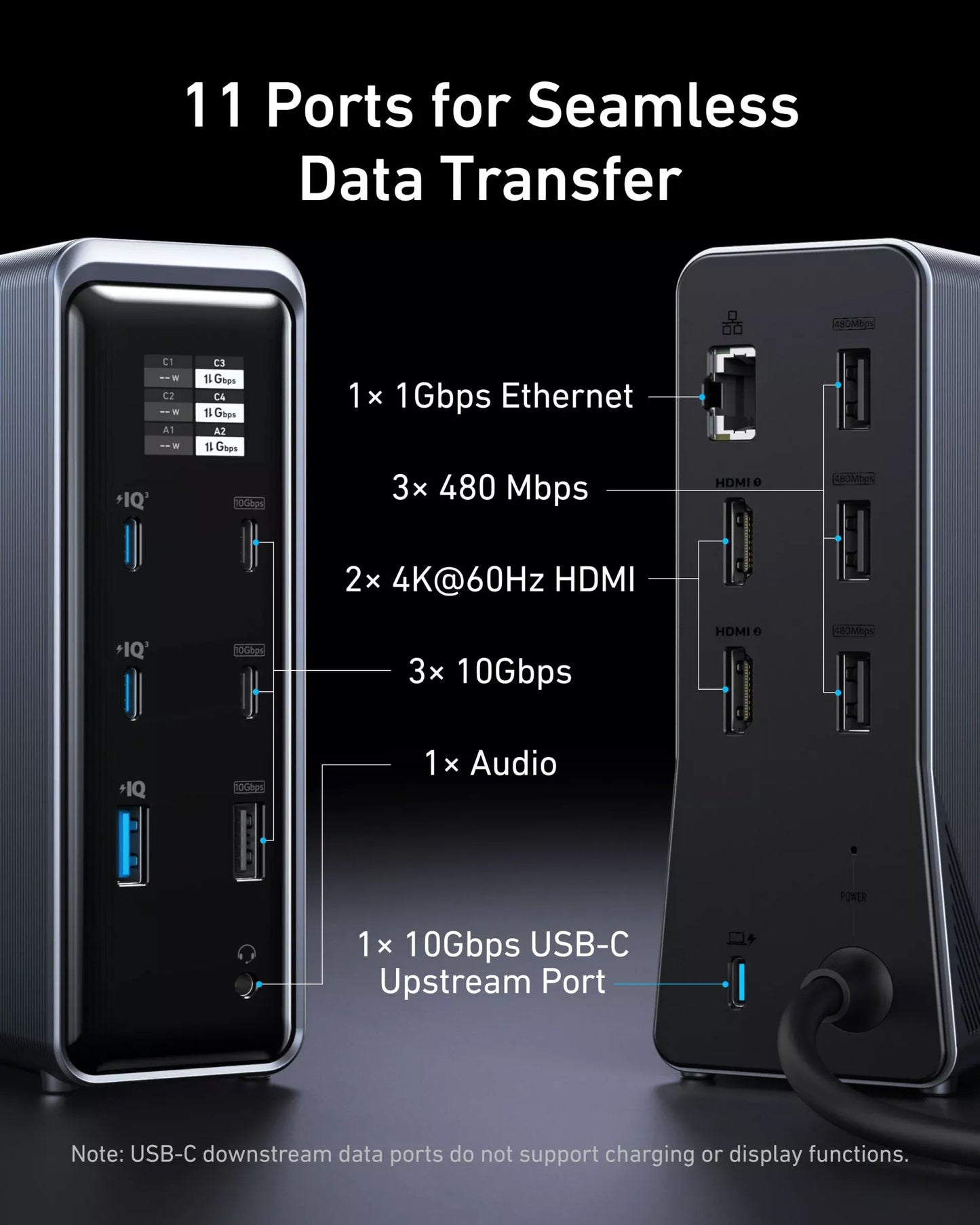 Hub Multifonctionnel Anker Prime 737, 2 x USB-A 3.0 - 3 x USB-A - 5 x USB-C - 2 x HDMI - 1 x Jack 3.5mm - 1 x RJ45, Noir A83B63A1