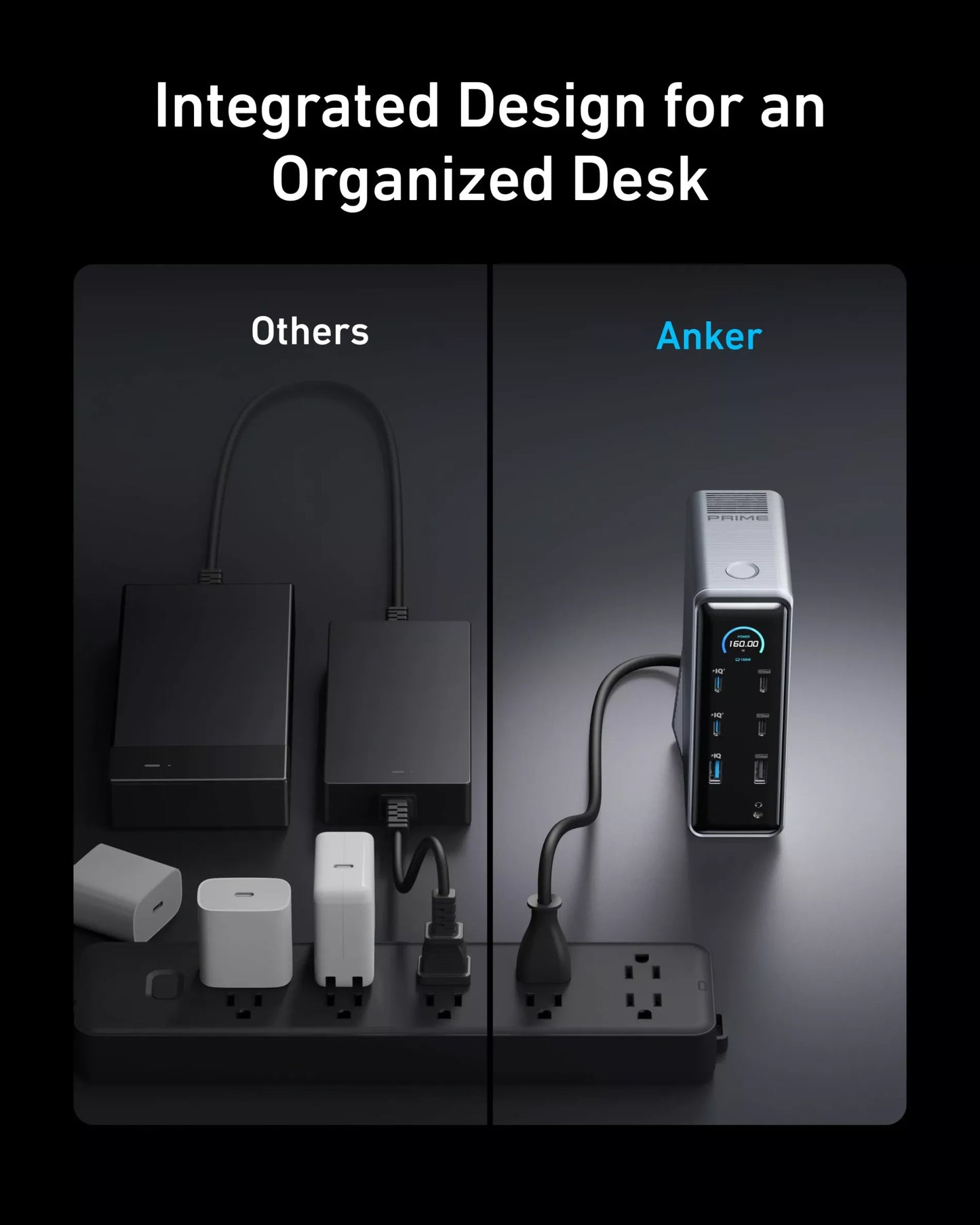 Hub USB-C Anker Prime 737, 2 x USB-A 3.0 - 3 x USB-A - 5 x USB-C - 2 x HDMI - 1 x Jack 3.5mm - 1 x RJ45, Noir A83B63A1