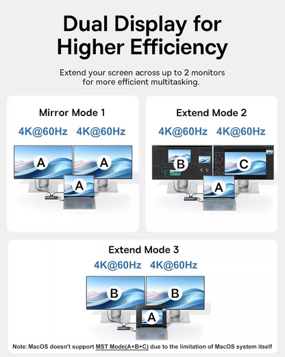 Hub USB-C Baseus Dual Display, 1 x USB-A 3.0 - 2 x USB-A - 2 x USB-C - 2 x HDMI - 1 x RJ45 - 1 x SD - 1 x microSD, Noir B00061800123-01