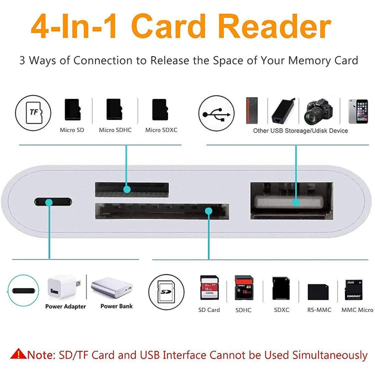 Hub USB-C OEM NK108LTC, 1 x USB-A - 1 x USB-C - 1 x SD - 1 x microSD, Blanc 