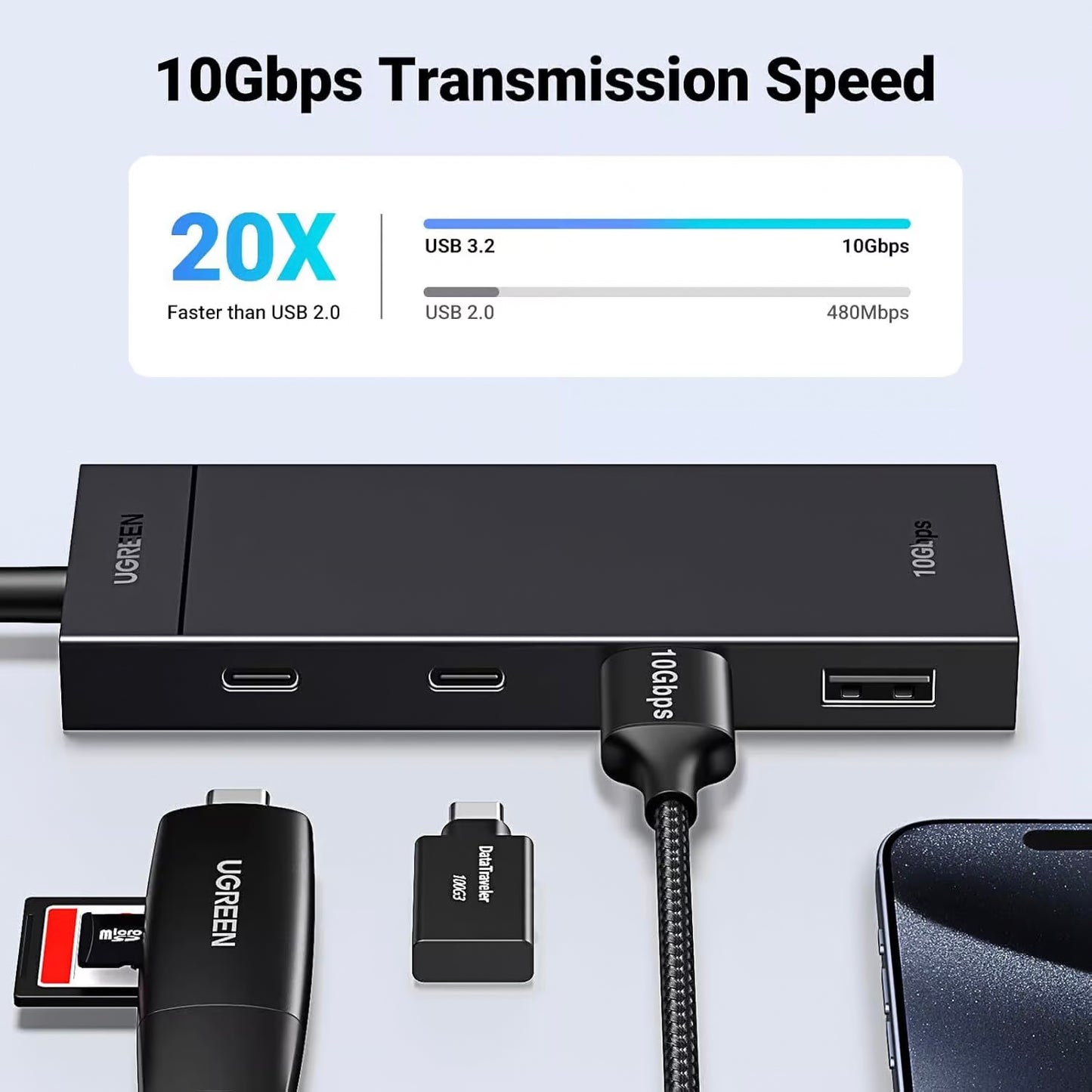 Hub USB-C UGREEN CM416, 2 x USB-A 3.1 - 2 x USB-C, 0,25m, Noir