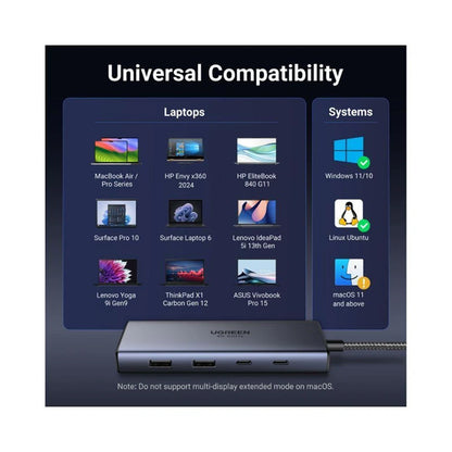 Hub USB-C UGREEN CM498 (45379), 2 x USB-A 3.2 - 3 x USB-C - 2 x HDMI, Gris