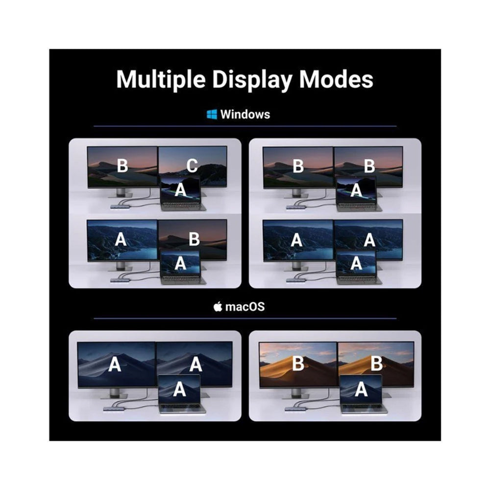 Hub USB-C UGREEN CM498 (45379), 2 x USB-A 3.2 - 3 x USB-C - 2 x HDMI, Gris