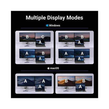 Hub USB-C UGREEN CM498 (45379), 2 x USB-A 3.2 - 3 x USB-C - 2 x HDMI, Gris