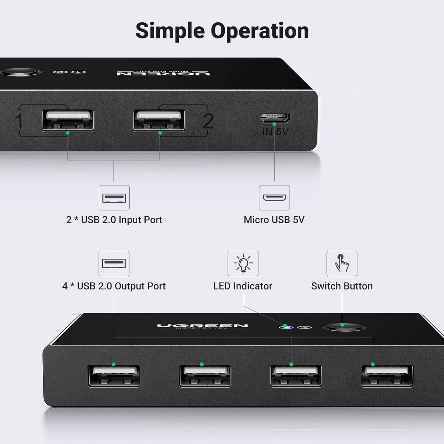 Hub USB UGREEN US216 Two Sharing Switch Box, 4 x USB-A, Noir 
