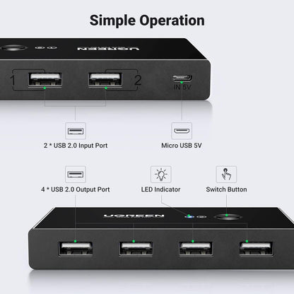 Hub USB UGREEN US216 Two Sharing Switch Box, 4 x USB-A, Noir 