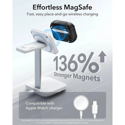 Étui ESR Cyber FlickLock pour Apple AirPods Pro 3, Noir